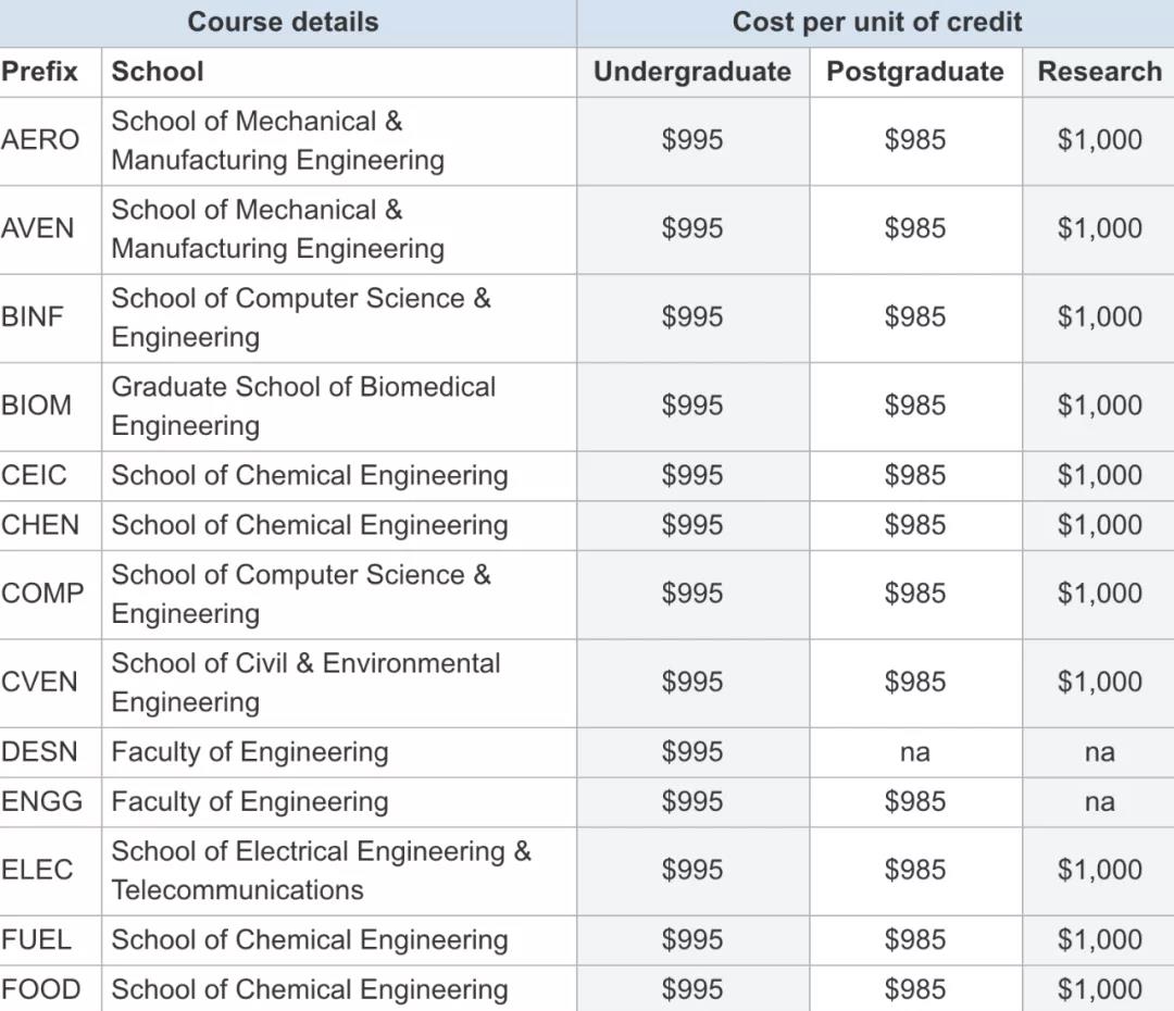 新南威尔士大学2.jpg