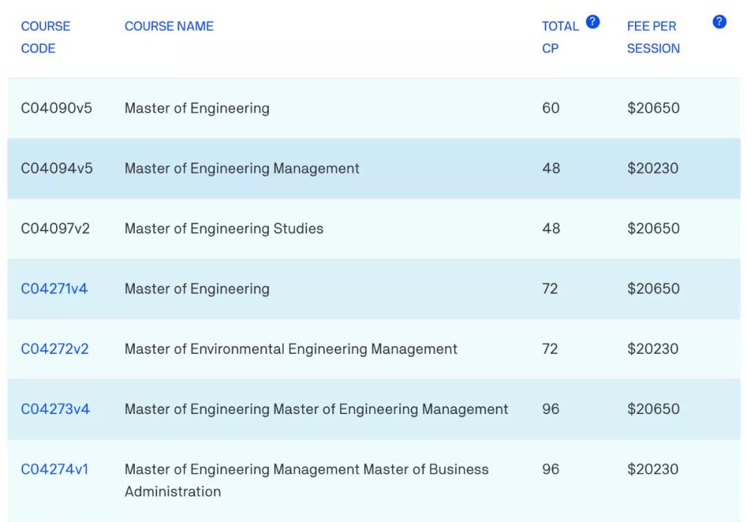 悉尼科技大学2.jpg